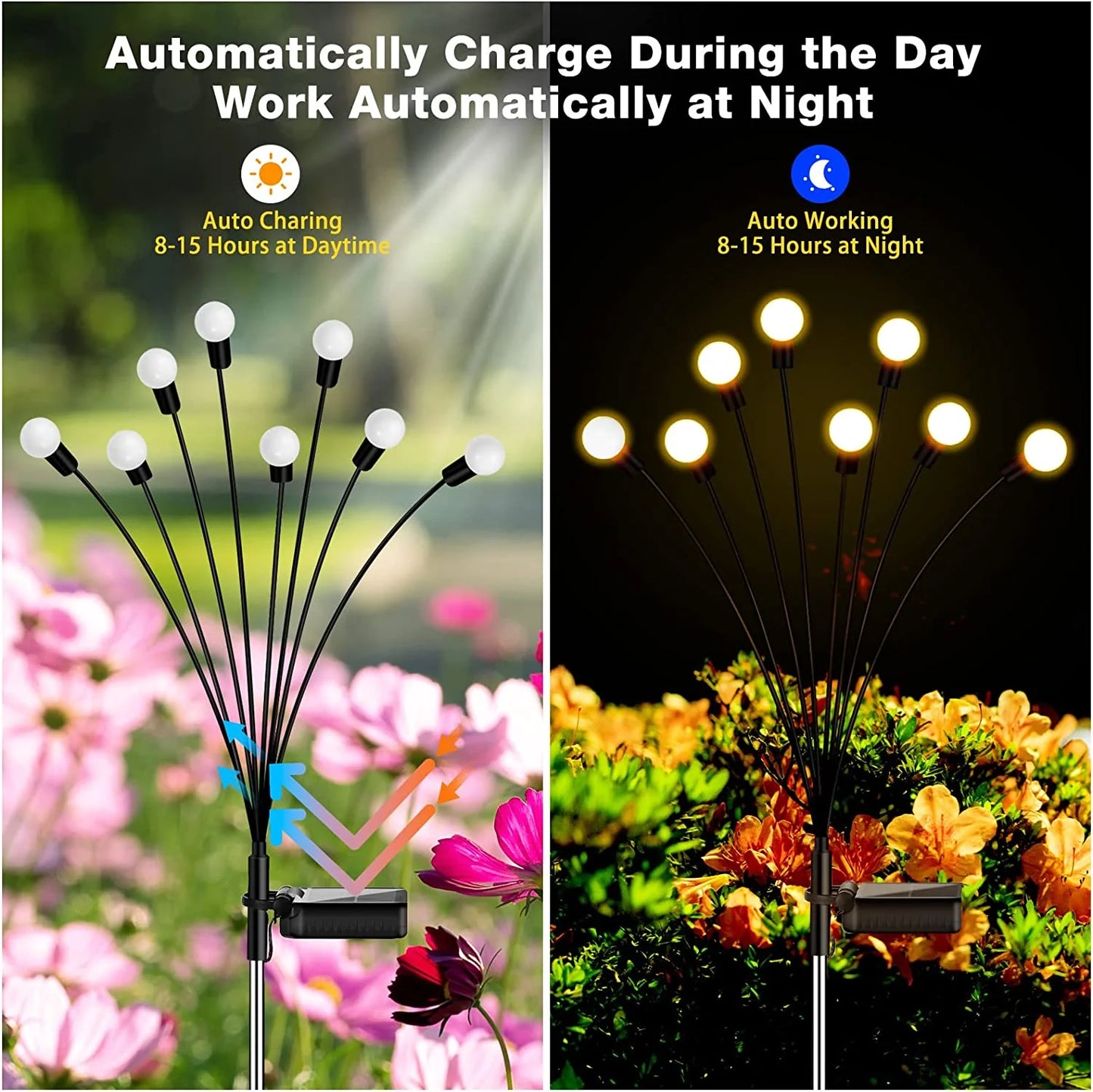 Intelligent Photosensitive Firefly Solar Lights for Interiors & Outdoor Landscaping-Pack of 2 Solar Light Sticks
