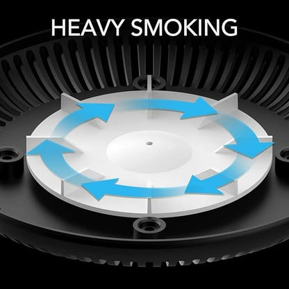 Puff Bro Smokeless Ashtray with Air Purifier-Go Smokeless With Self Extinguishing Smart Ashtray